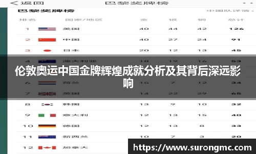 B体育官网