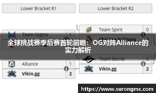 全球挑战赛季后赛首轮前瞻：OG对阵Alliance的实力解析